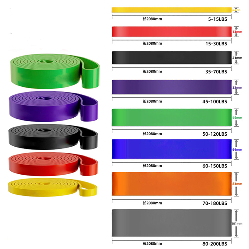 Resistance Bands Exercise Elas - Yoga Fitness Power Yoga recensione e prezzo