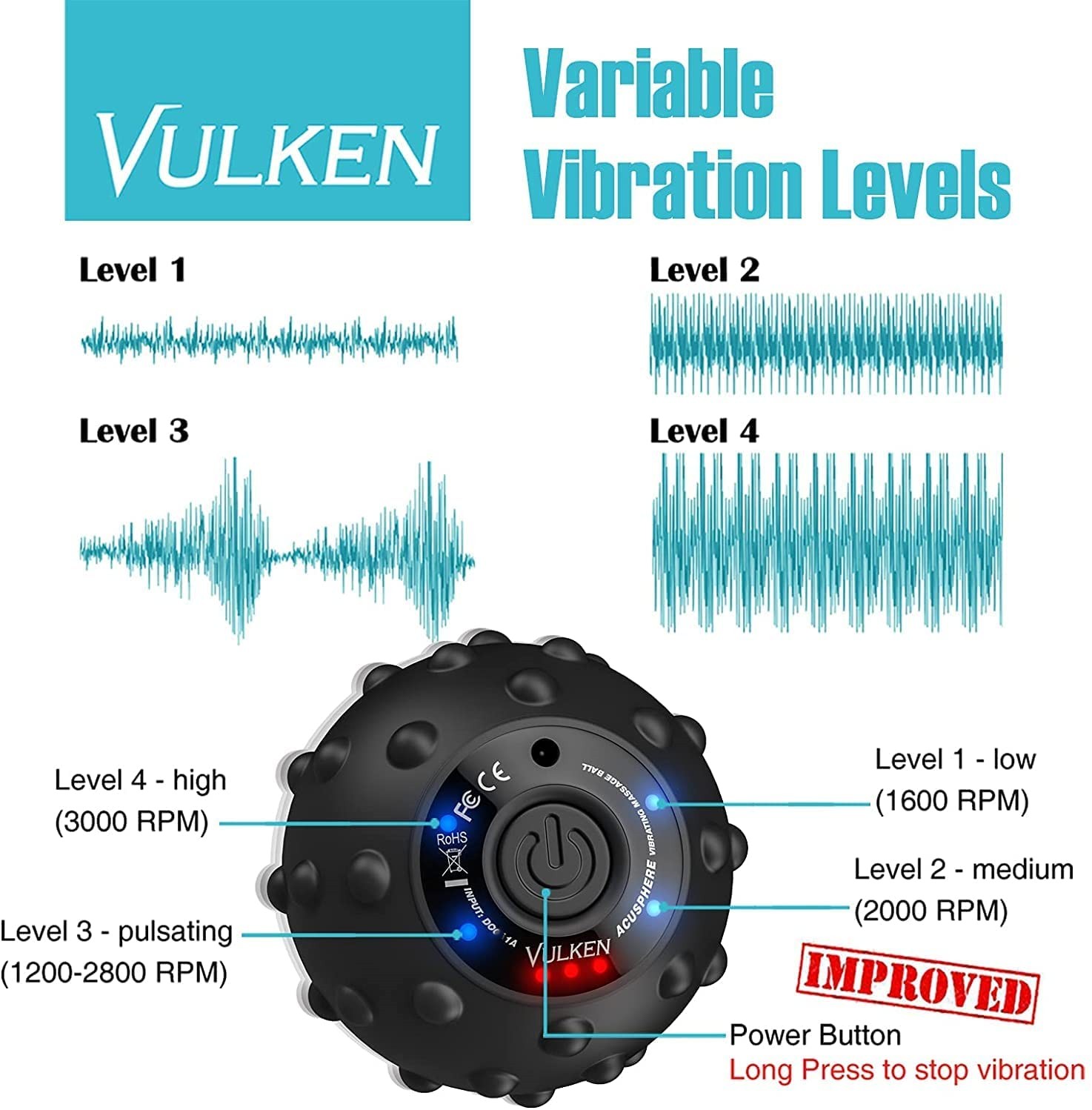 4 Speed High Intensity Vibrati - Yoga Fitness Power Yoga recensione e prezzo