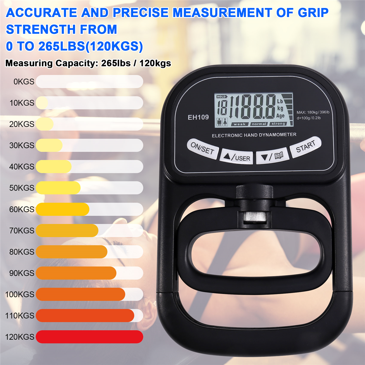 ABQR 265 Lbs / 120Kgs Hand Dyn - Grip Strengthener Hand recensione e prezzo